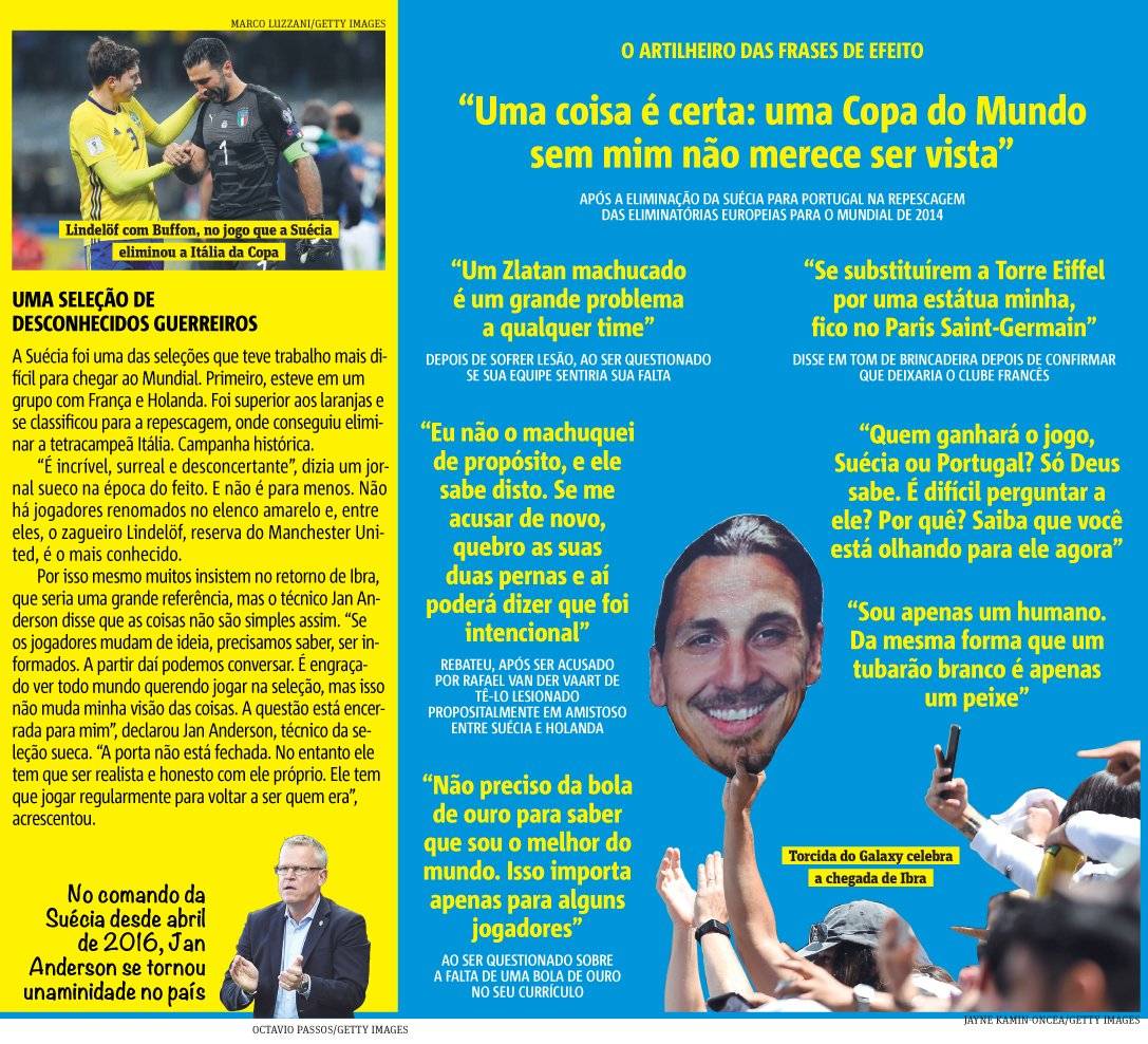ibra2
