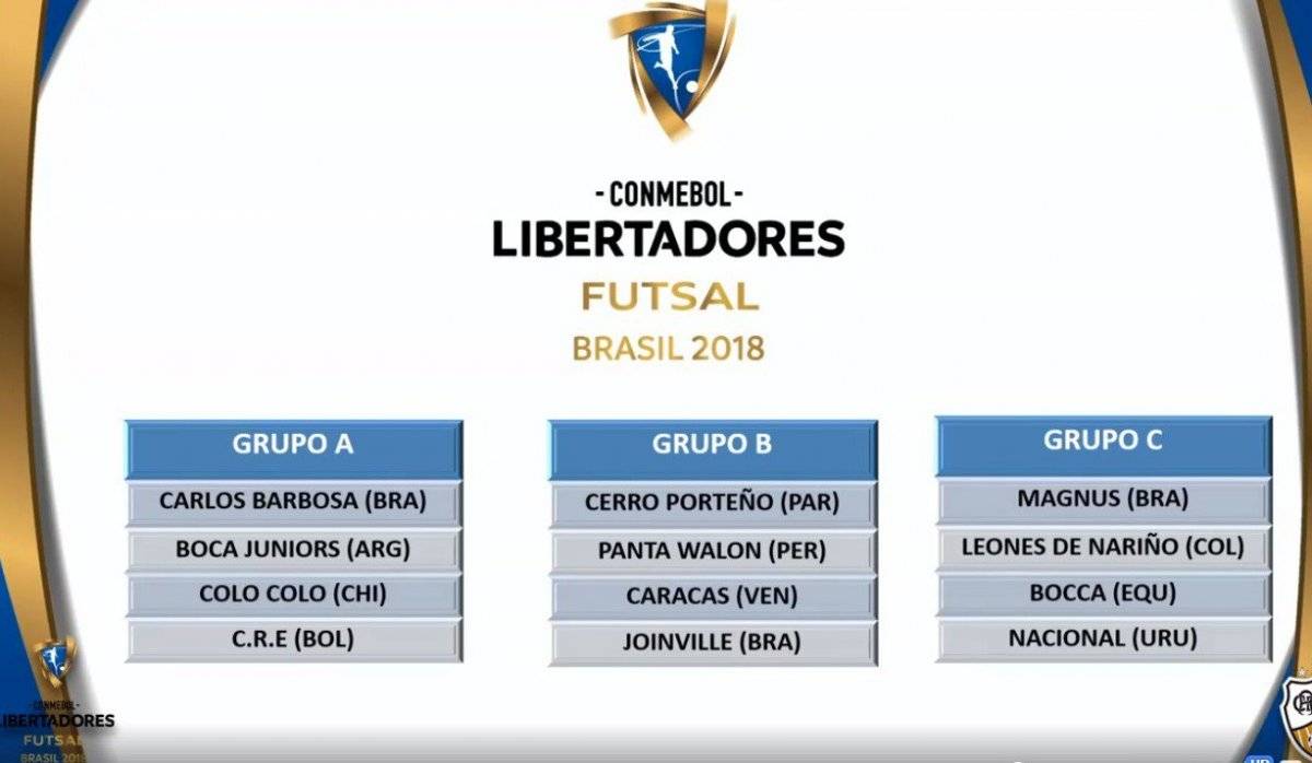 Libertadores