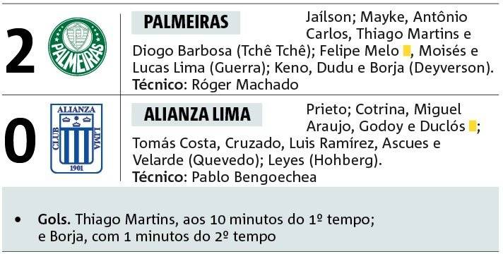 palmeiras