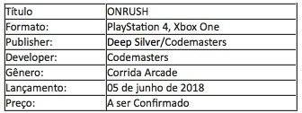 onrush