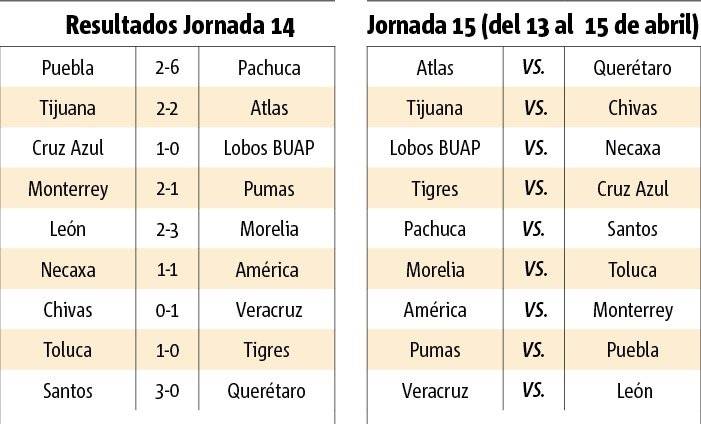 Liga MX