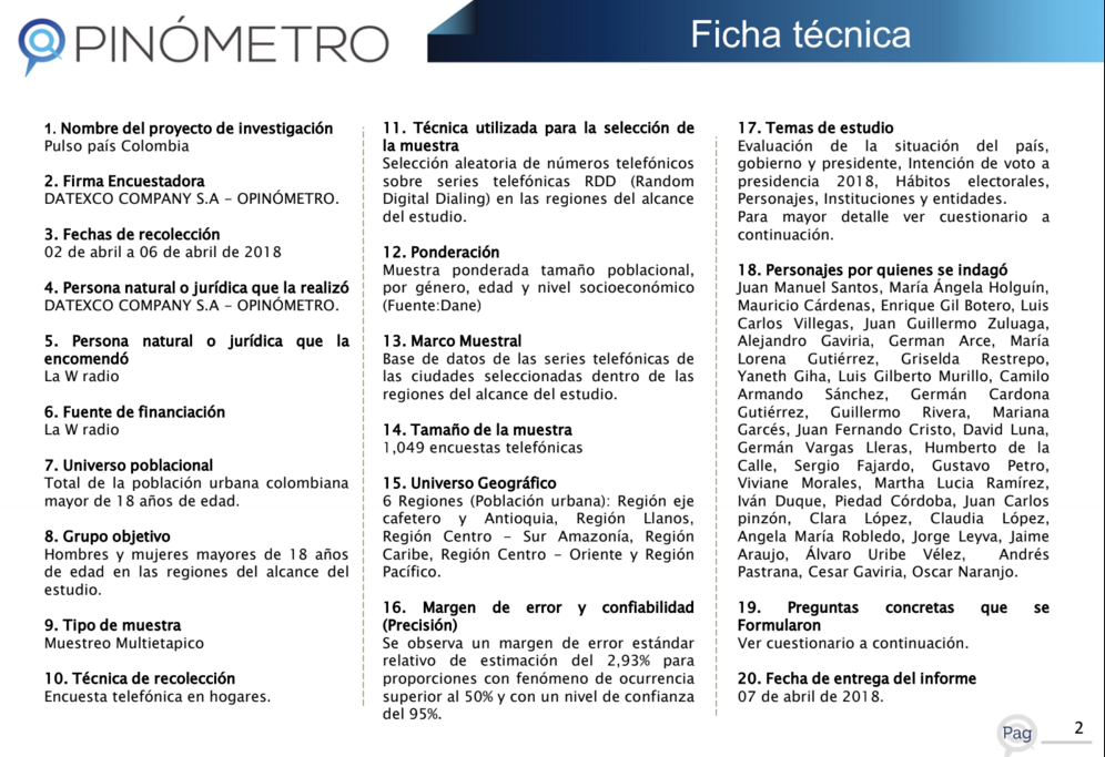 Encuesta