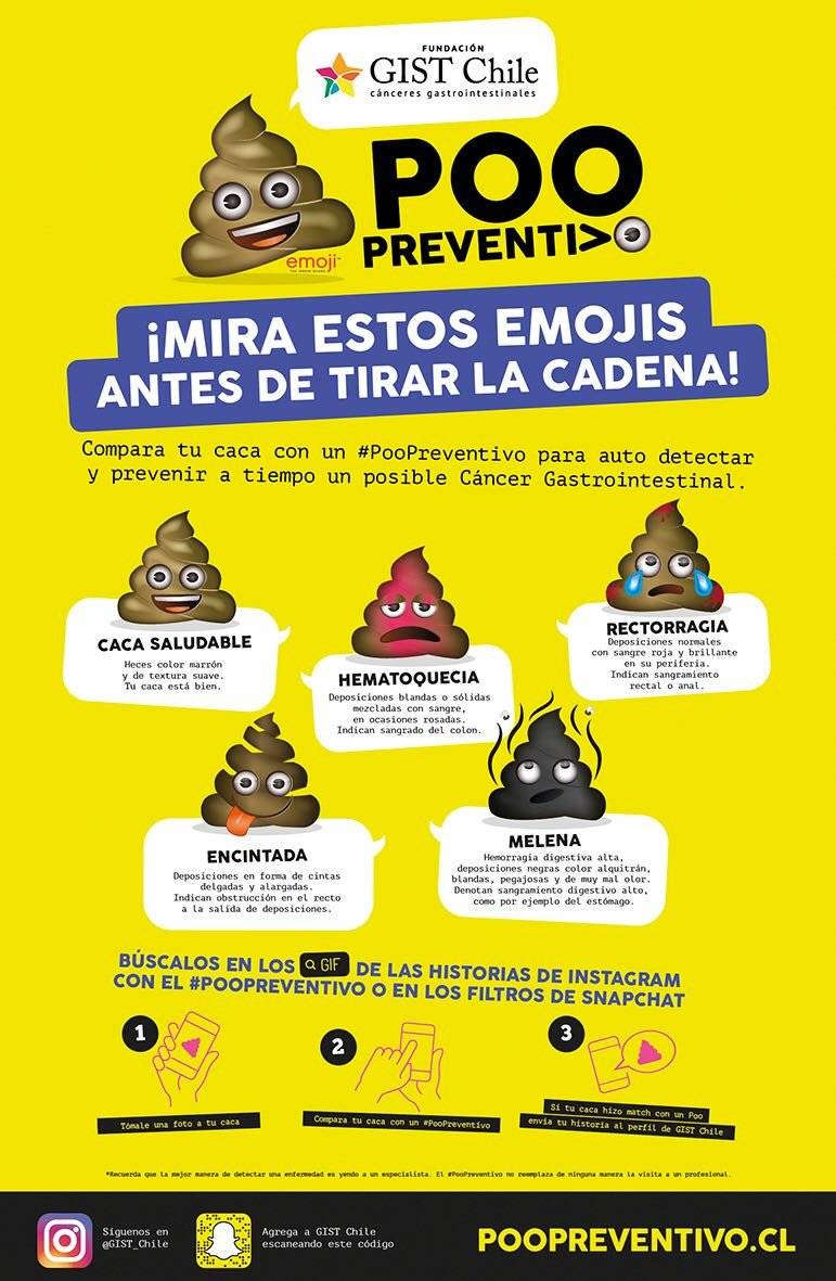 cáncer