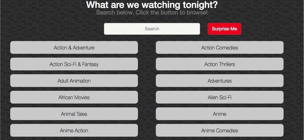 Netflix categorías