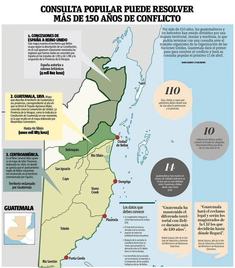 Infografía