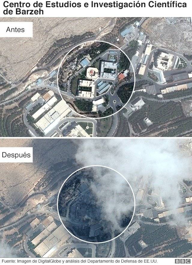 100895488barzehresearchbeforeafterspanish640nc-04c0735ba7343a729de73ab6ef915f5a.jpg
