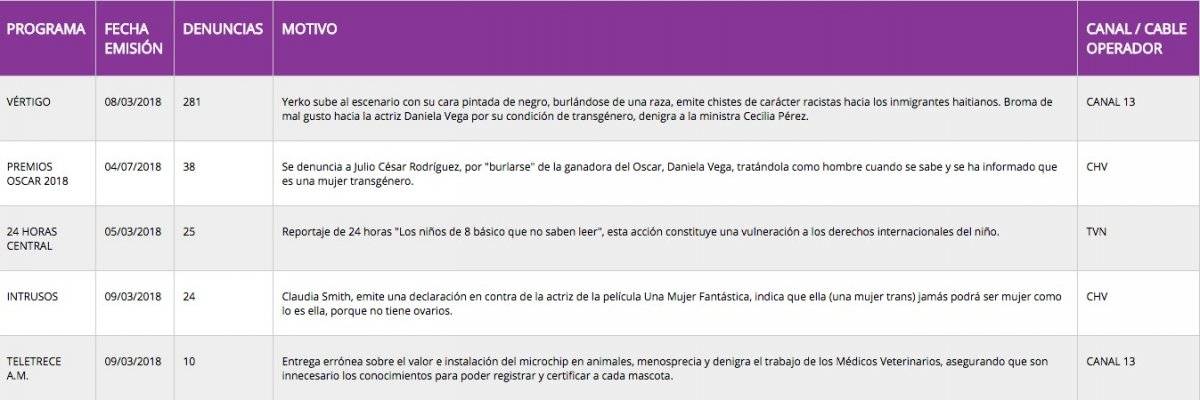 cntv