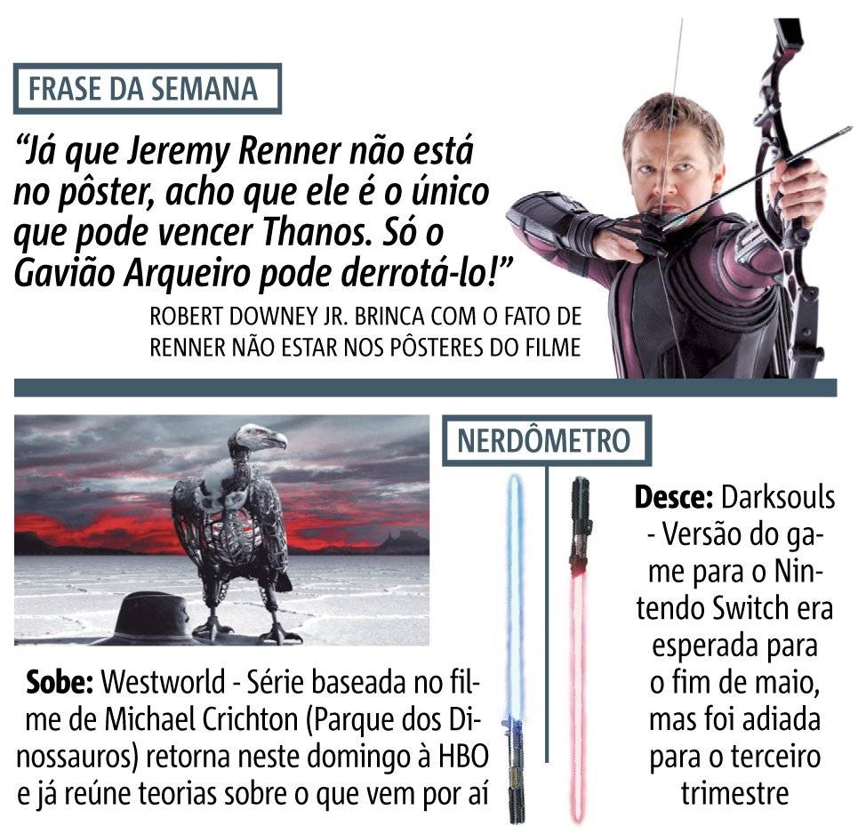 Coluna Omelete 18 de abril de 2018