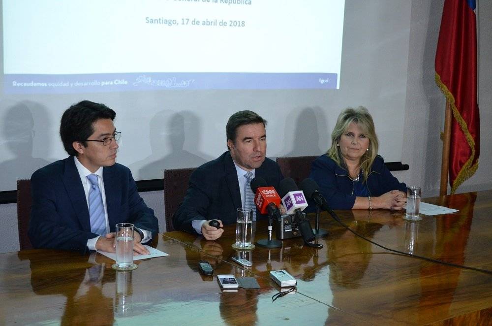 Tesorero de la República