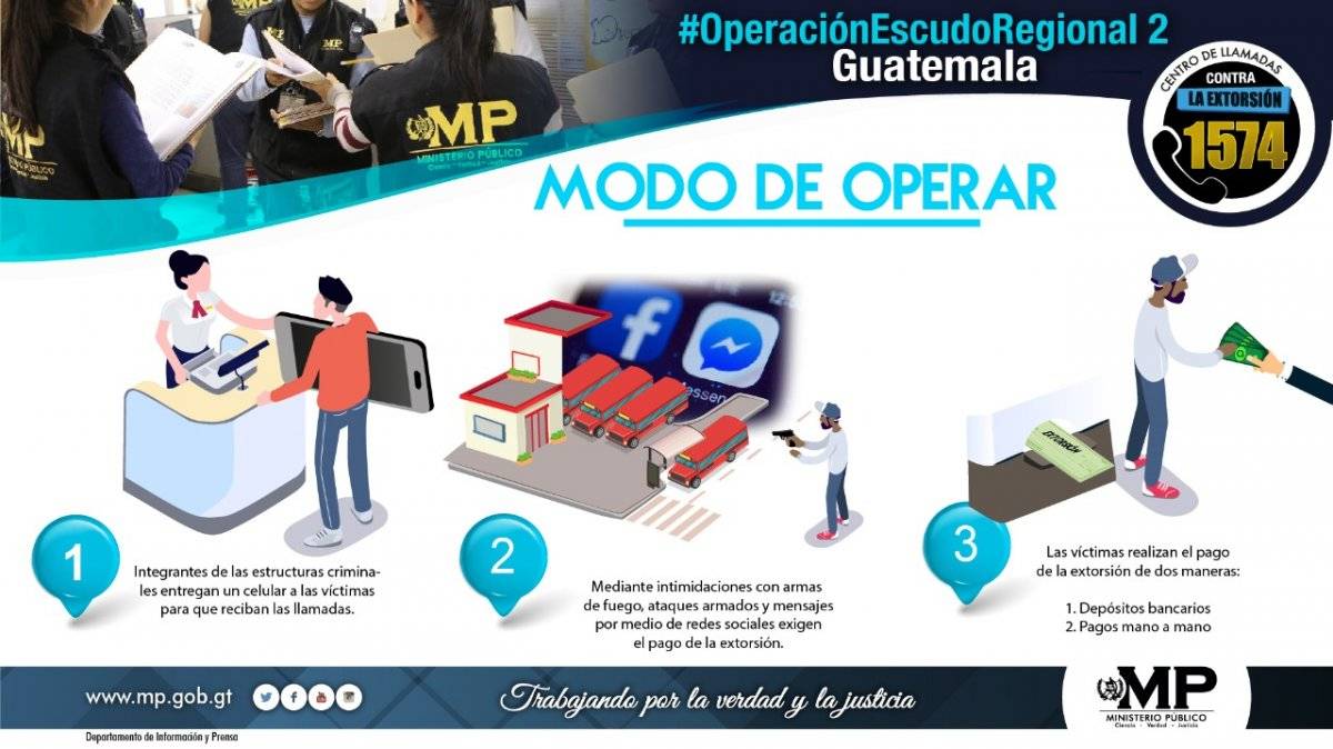 operación Escudo Regional 2