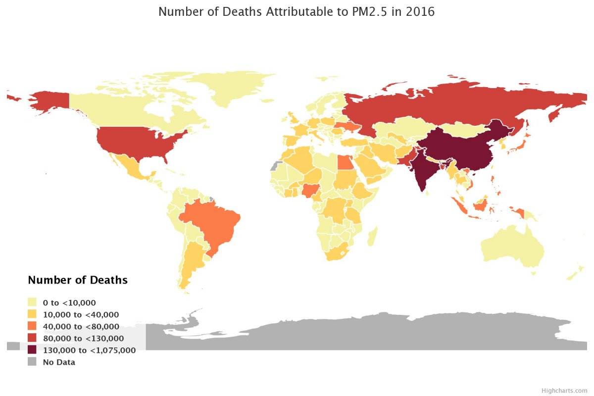 Muertes por PM25