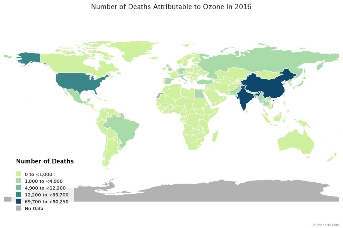 Muertes por ozono