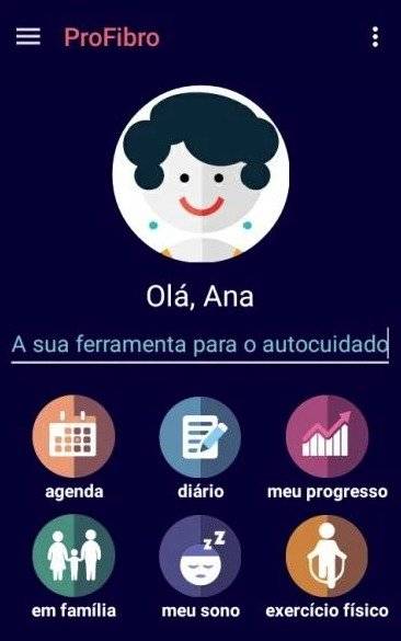 ProFibro