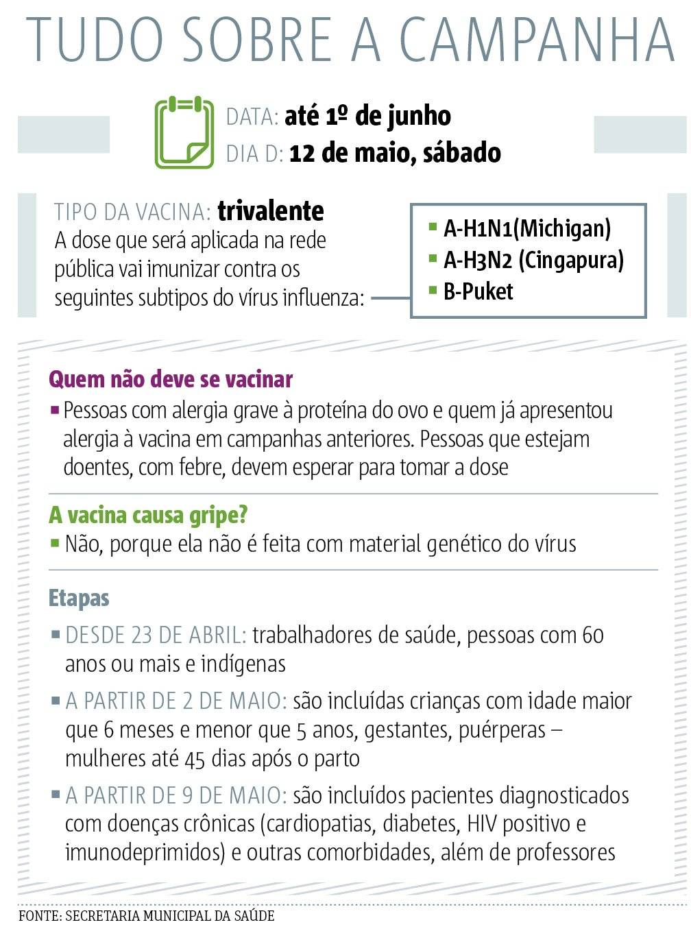 campanha