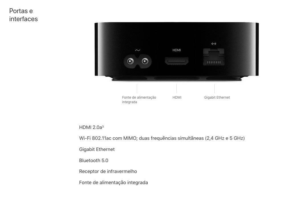 Apple TV 4k