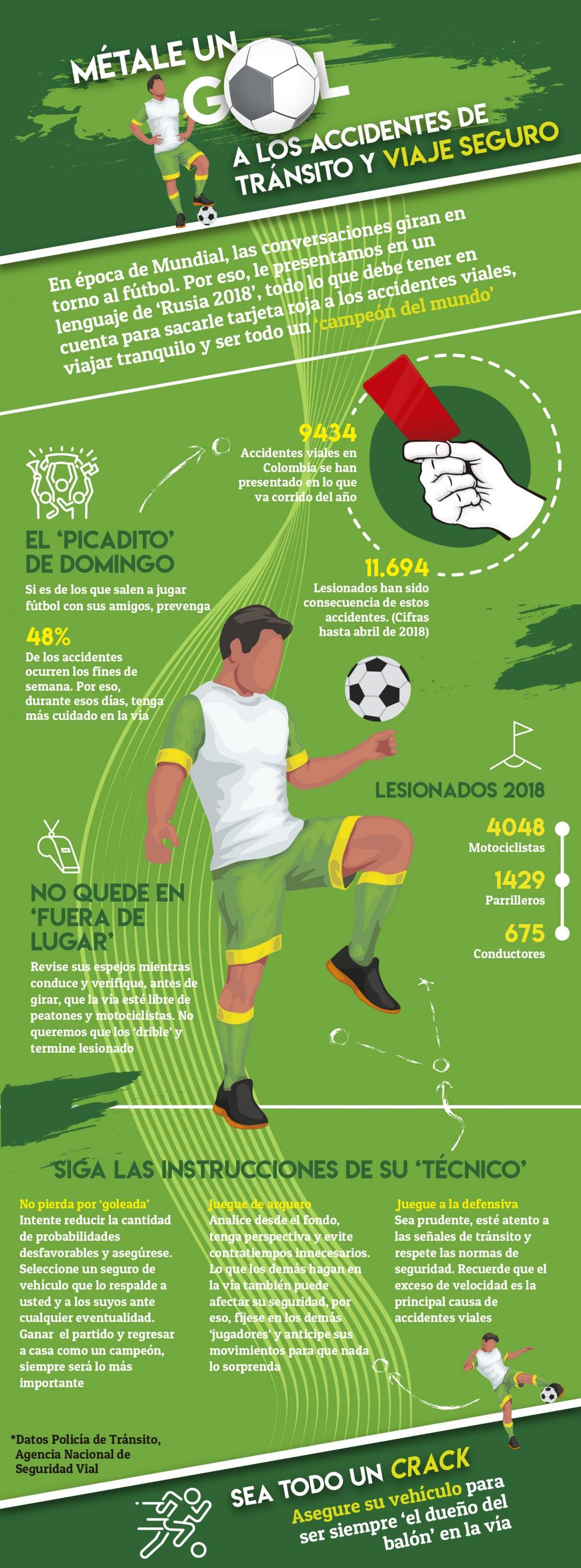 Info Falabella