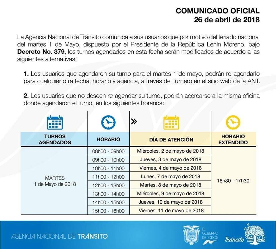turnos web ANT