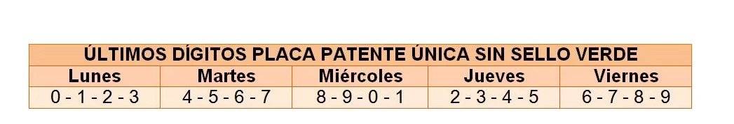 Restricción comienza el miércoles 2 de mayo