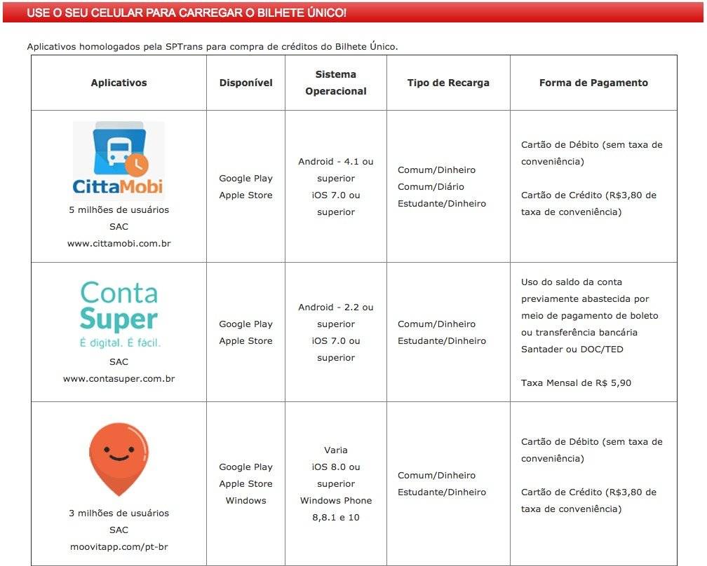 capturadetela20180503as155634-ee4da25b467066fa0af7df95973e77b5.jpg