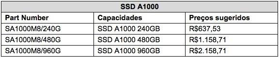 ssd kingstone