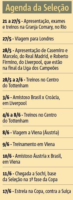 Copa do Mundo
