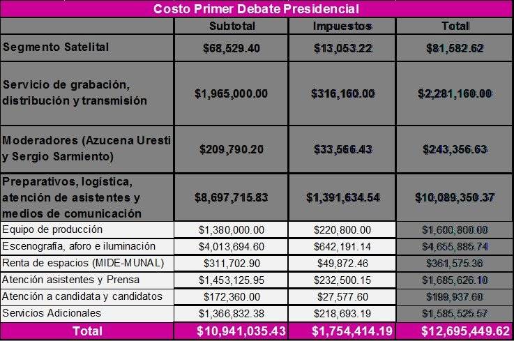Imagen ilustrativa.