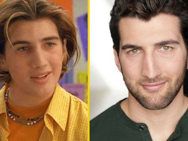Lizzie McGuire Serie Disney