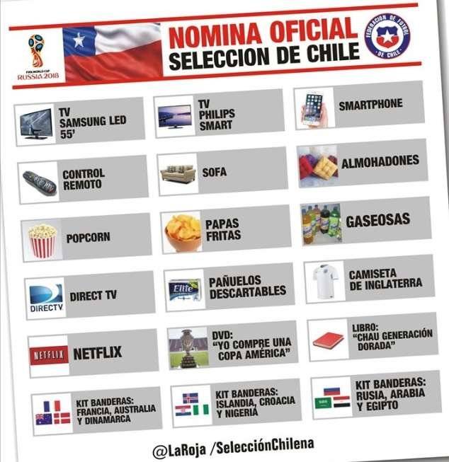 Nómina