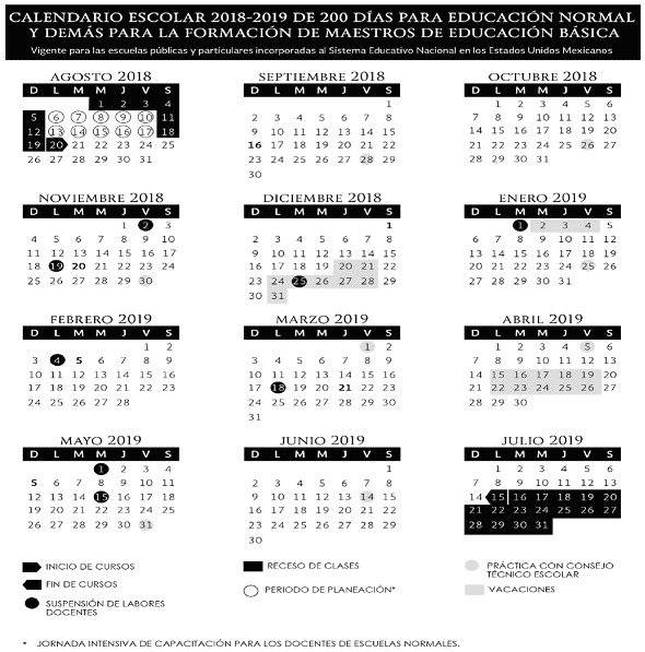 Ciclo escolar