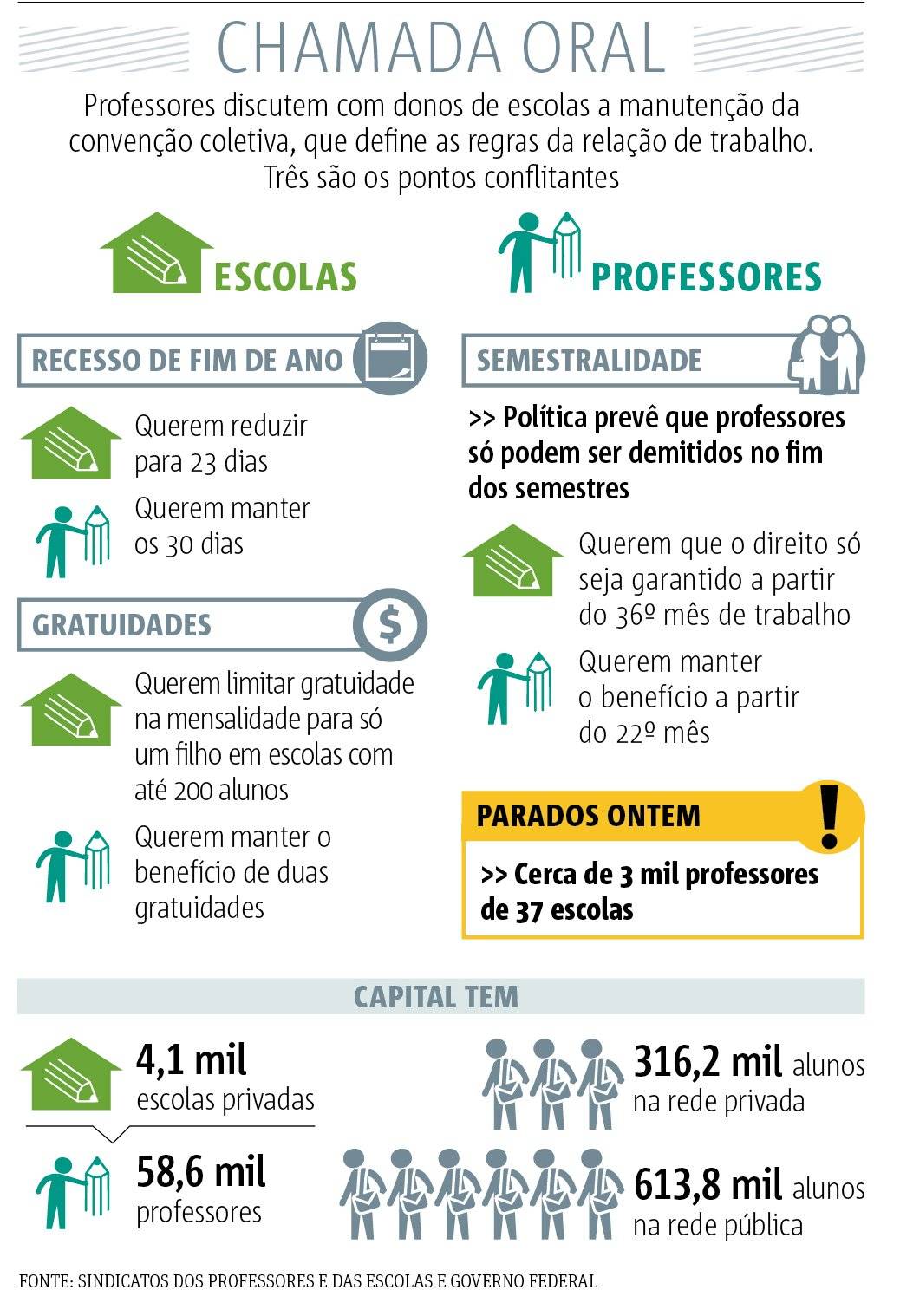 arte educa