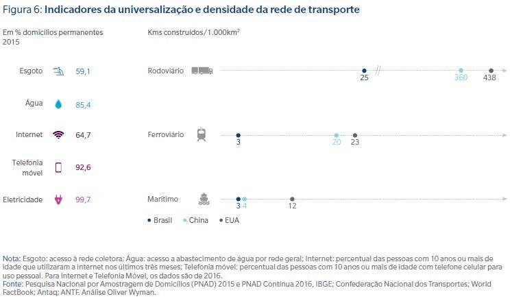 101739687graficotransporte-bd821ed4db1832e03cf8f952ba87d441.jpg
