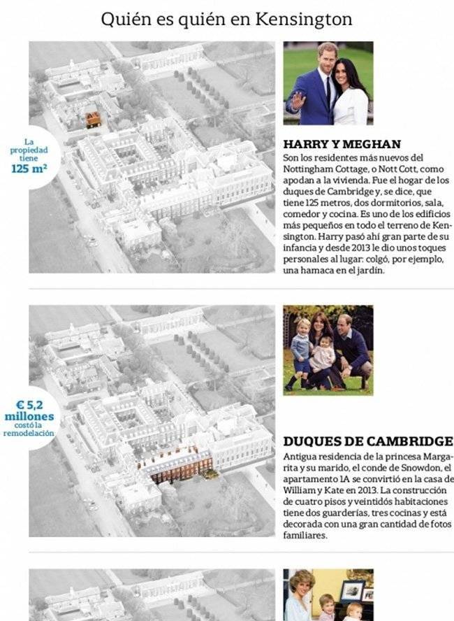 Residencia
