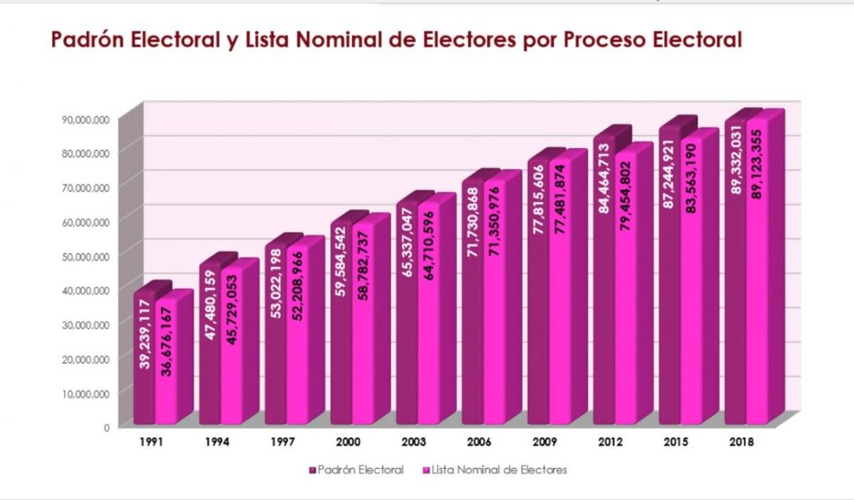 Imagen ilustrativa.