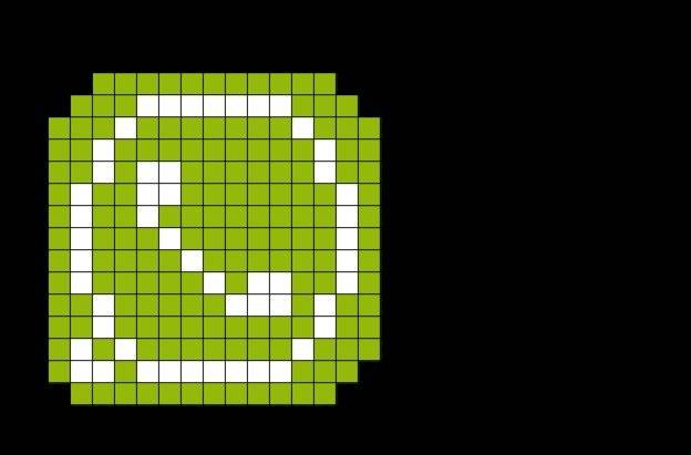 WhatsApp: Muy pronto podrás mandar mensajes con