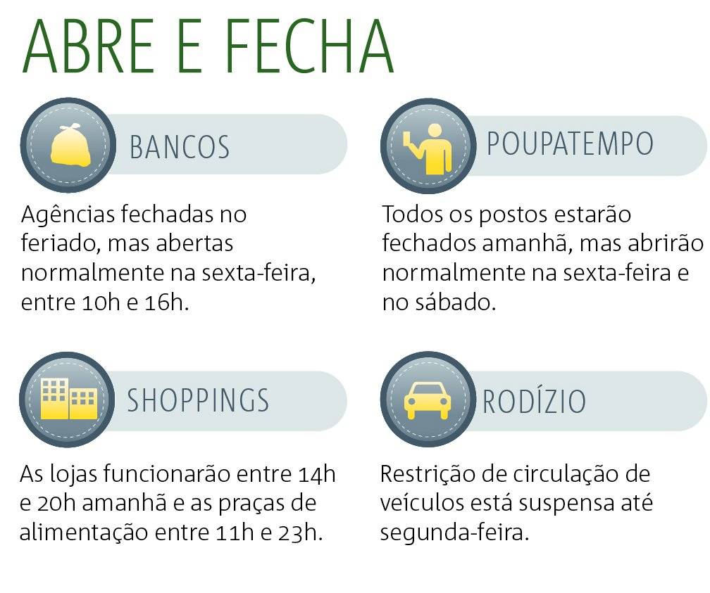 abre e fecha
