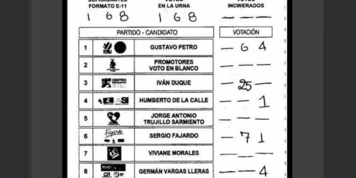 Registraduría se sigue defendiendo: