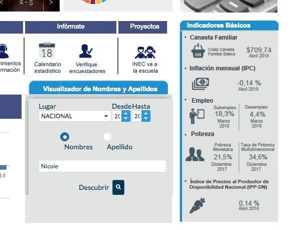 Visualizador de nombres y apellidos