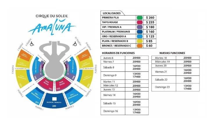 Cirque du Soleil extiende una semana más sus funciones en Ecuador
