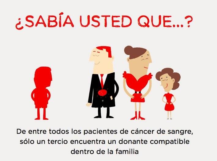 DKMS