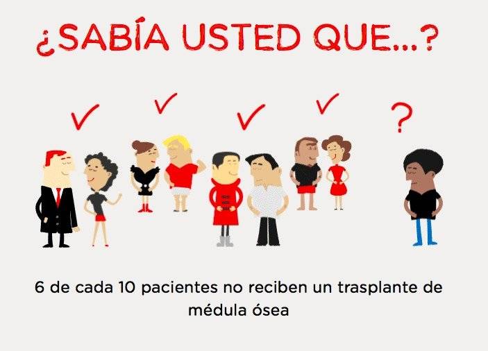 DKMS