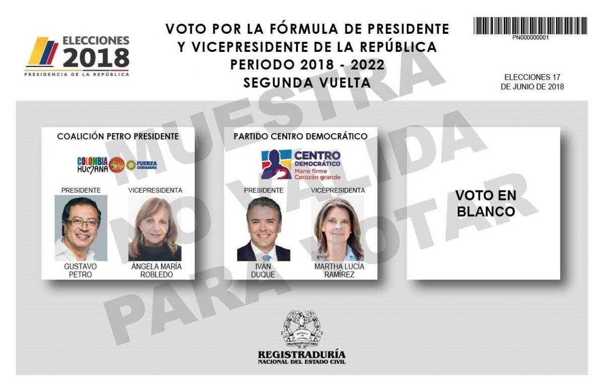 Tarjetón segunda vuelta 2018