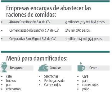 Comida