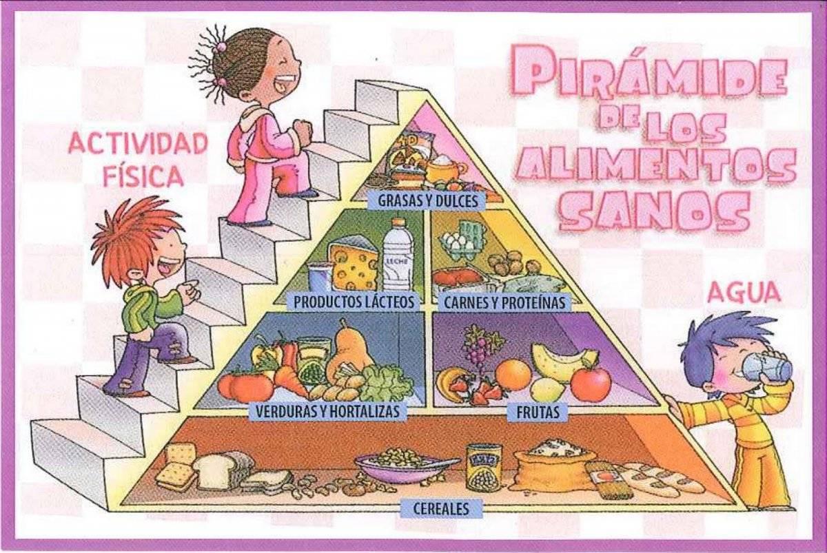 Niños