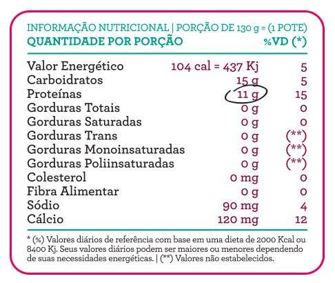 tabela nutricional