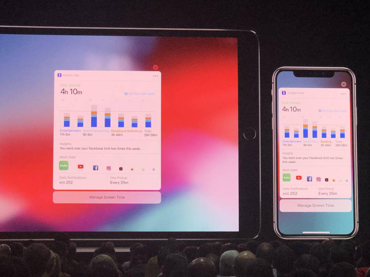 ios 12 ios 12