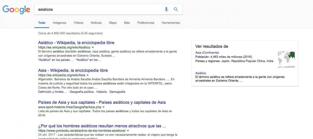 Sexismo se comprueba en búsquedas de Google