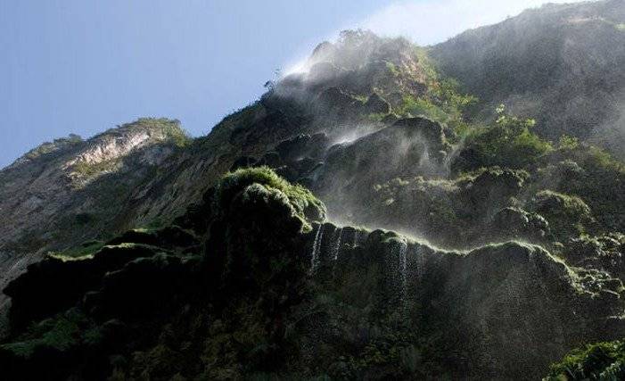 Chiapas