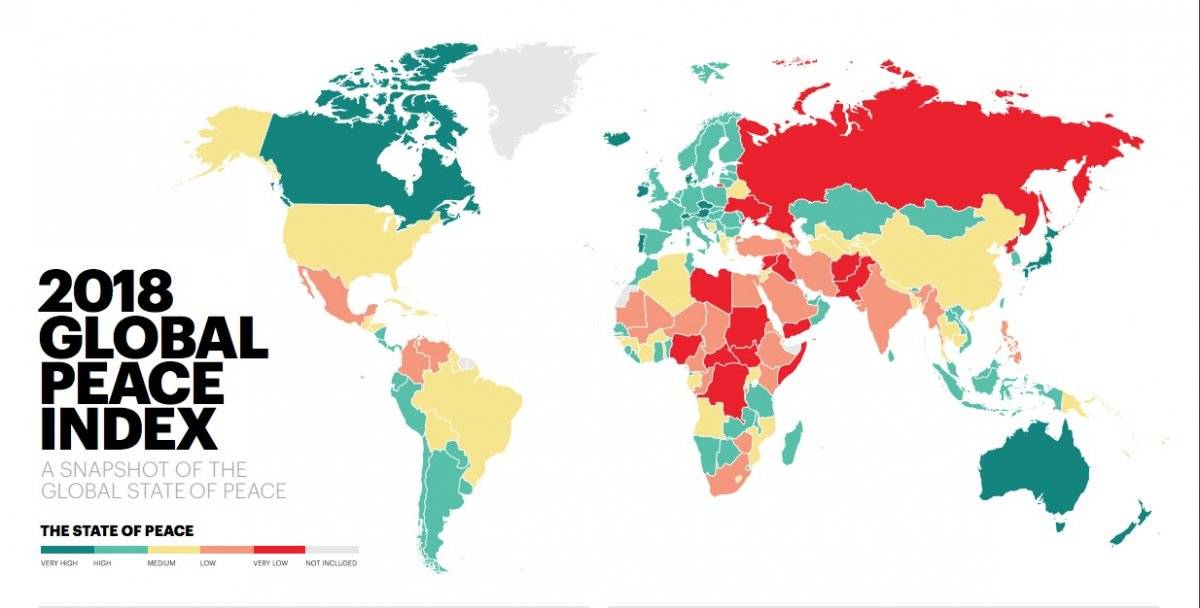 índice Global de Paz