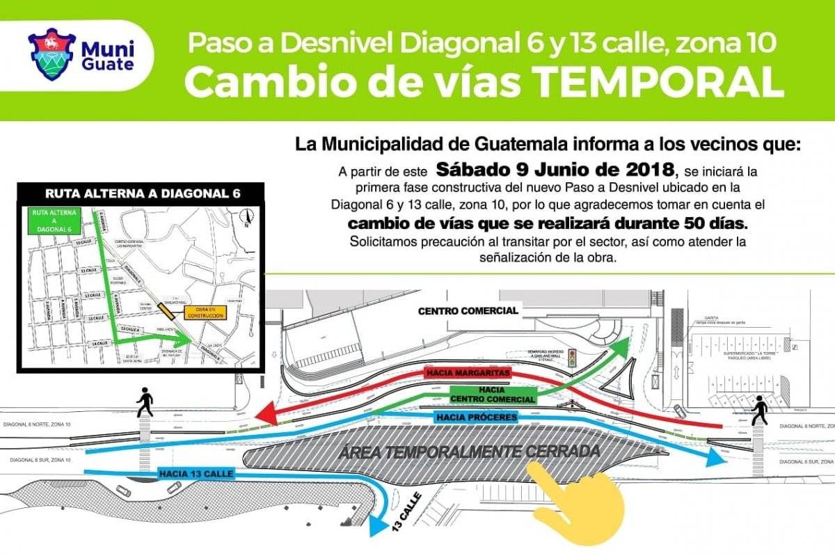 cambio de rutas por construcción de paso a desnivel en zona 10