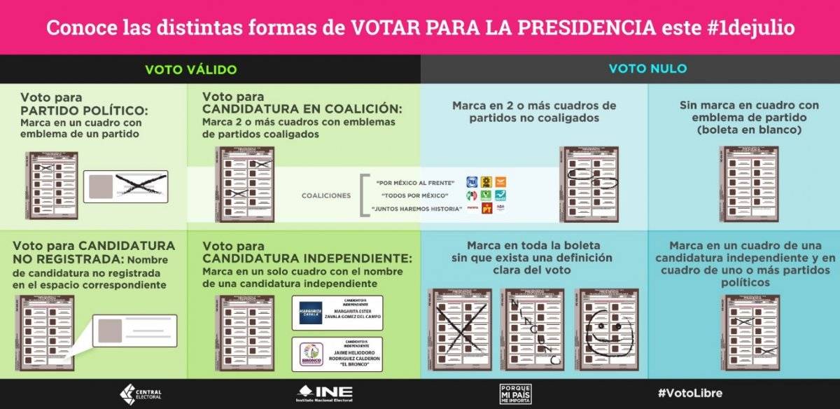 Imagen ilustrativa.